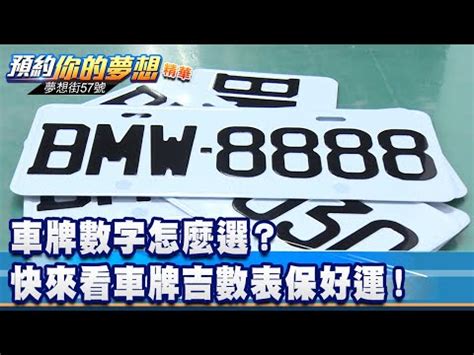 車牌吉凶2020|車牌數字怎麼選，快來看車牌數字吉凶對照表